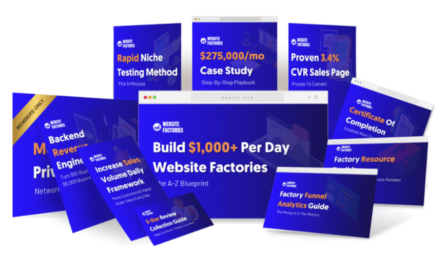 Vince Rieck - Website Factories + Upsells + OTO Factory Launch Kit 2025
