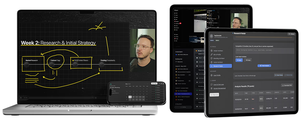 heyDominik - CreatorSprint Core