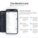 The Market Lens