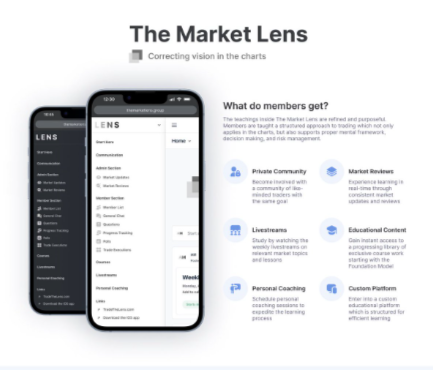 The Market Lens