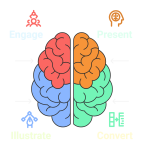 Chris Rocheleau – The Epic Ad Formula Workshop Code Methodology