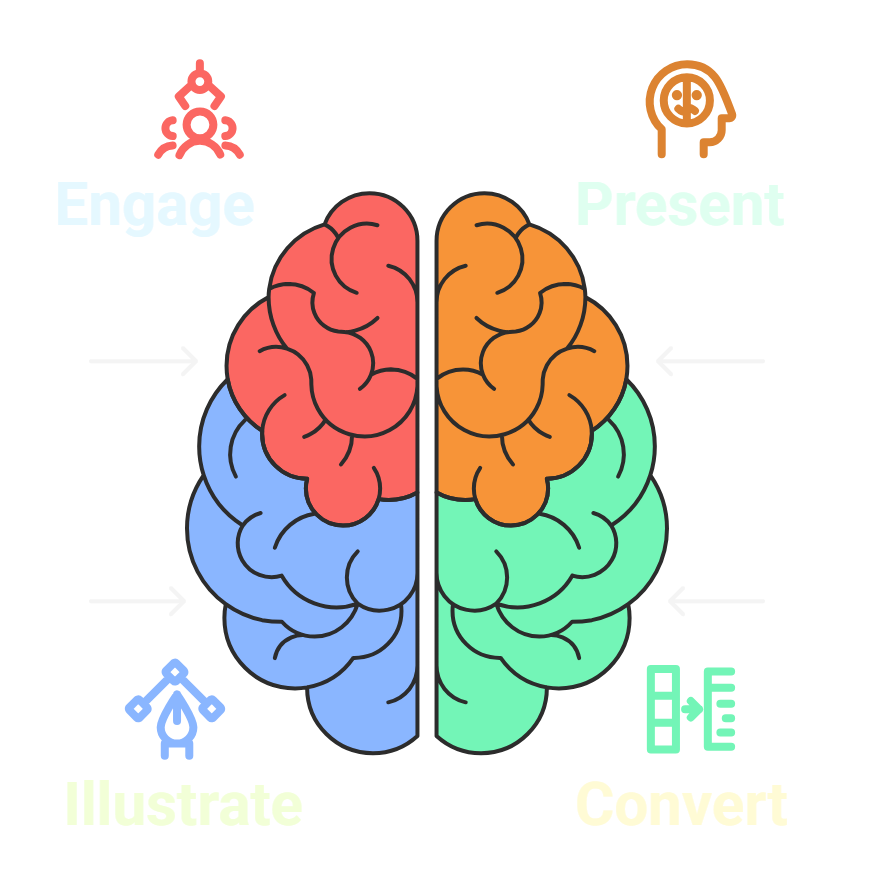 Chris Rocheleau – The Epic Ad Formula Workshop Code Methodology