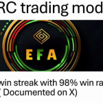 Elite Futures Academy ( E F A ) – RRC Trading Model