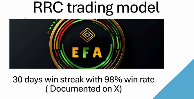 Elite Futures Academy ( E F A ) - RRC Trading Model