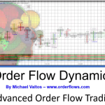 Mike Valtos – Order Flow Dynamics