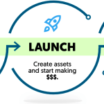 The AWAI Model for Building a Thriving “Zero-Client” Writing Business