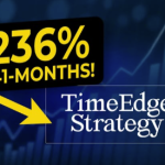 Amy Meissner – TimeEdge Options Strategy 2025