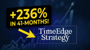 Amy Meissner - TimeEdge Options Strategy 2025