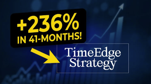 Amy Meissner – TimeEdge Options Strategy 2025