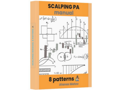 ColibriTrader – Scalping Price Action Manual