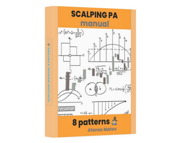 ColibriTrader – Scalping Price Action Manual