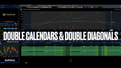 Dan Sheridan – Calendars & Double Diagonals