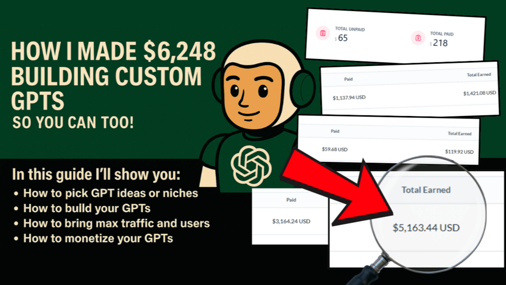 GPTs Money Blueprint – Make Money with GPTs – ChatGPT Store Monetization System Kit (1)