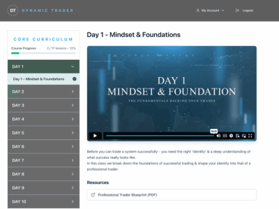 Jeafx – Dynamic Trading Mastery