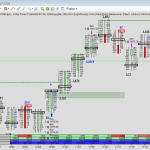 Mike Valtos – Orderflows Winter Trading Program