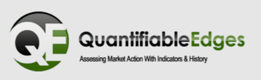 QE – Market Timing Course