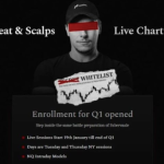 Fabervaale : Blood,Sweat & Scalping Scalping Live-Trading-Room Q1