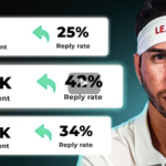 Lead Gen Jay – Insiders 2.0 (Updates)