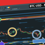 SpreadProfessor Pro Futures Spread Trading Course & Indicators