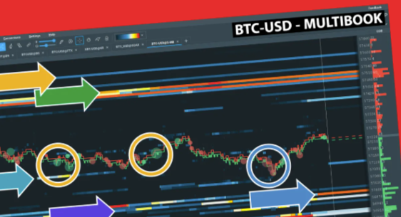 SpreadProfessor Pro Futures Spread Trading Course & Indicators SpreadProfessor Pro Futures Spread Trading Course & Indicators