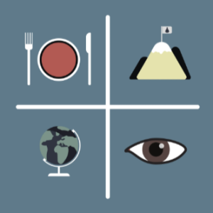 Ra Uru Hu - The Four Radical Transformations