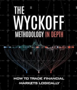 Ruben Villahermosa - Wyckoff Method