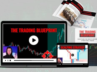Trading Geek – The Trading Blueprint