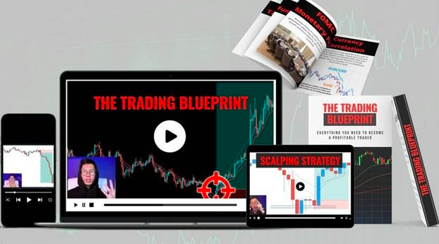 Trading Geek – The Trading Blueprint Trading Geek – The Trading Blueprint